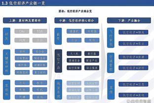 半程27胜14负！美媒发问：预测下快船本赛季的最终战绩？